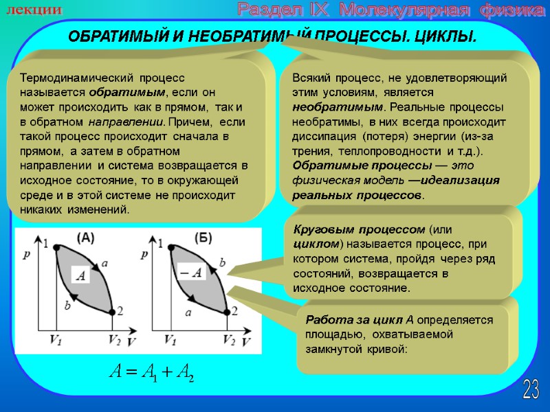 23 лекции Раздел IX  Молекулярная физика Термодинамический процесс называется обратимым, если он может